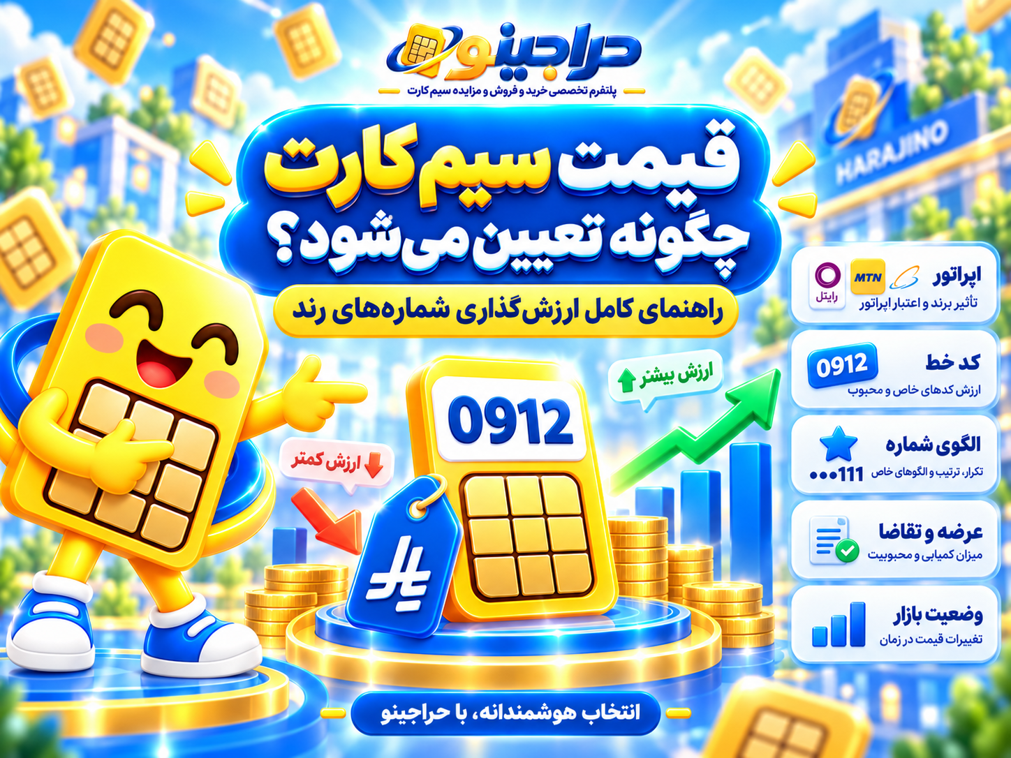 قیمت سیم کارت چگونه تعیین می‌شود؟ | عوامل موثر بر ارزش شماره رند